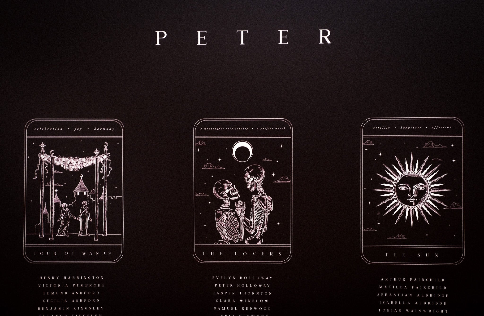 A luxury UK wedding seating plan with a dark, dramatic background and minimalist white tarot card designs for a mystical touch.